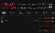 英伟达、AMD股价开盘大涨，GPU出口“松绑”后仍需面临激烈竞争