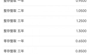 今日，下调存款利率！一年定期利率，跌破1%！刚刚，建行、招行公布→