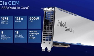 英特尔大显存GPU放猛料：性价比拉满，本地跑DeepSeek-R1，性能秒RTX 5060Ti