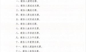 黑龙江一“恶势力团伙”全员改判无罪，多人犯罪记录三年后仍未消除