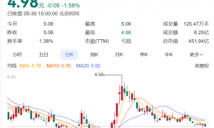 永辉超市及其董事长被限制高消费，“因拖欠搬运费等共37万元”！公司最新回应：已付款，“限消令”已解除！原告：没收到钱