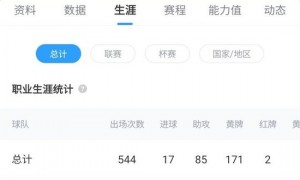 出道17年从未踢过意甲的意大利人 32岁维拉蒂如今向尤文自荐