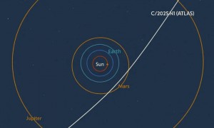 神秘星际访客抵达近日点,12月到近地点,星体以约88磅/秒喷水蒸气,哈佛教授:最好的图像因美国政府“关门”未发布
