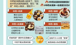 集体狂飙,数十年罕见!比黄金还疯狂!商家直呼太离谱